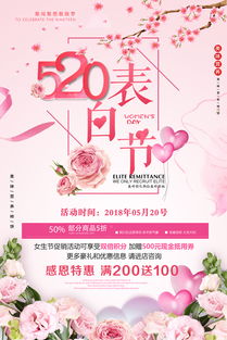 520祝福图片大全2019