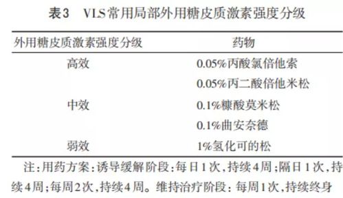 骨源性碱性磷酸酶是什么