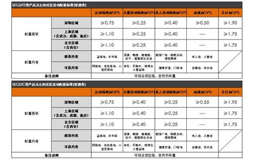 6个居家用品满足孩子的需求怎么写