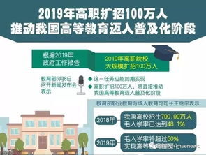 2021即将到来的文案