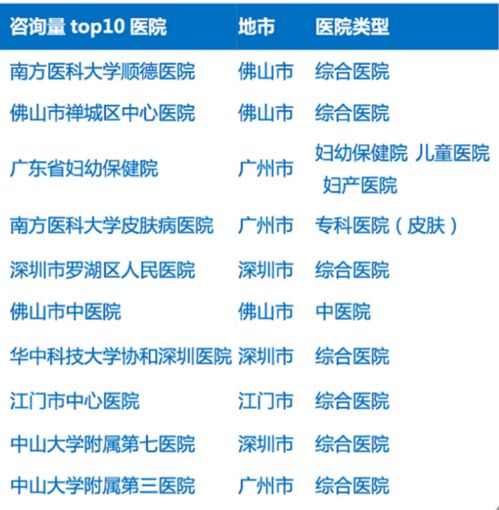 中国福布斯排行榜第一名是那位