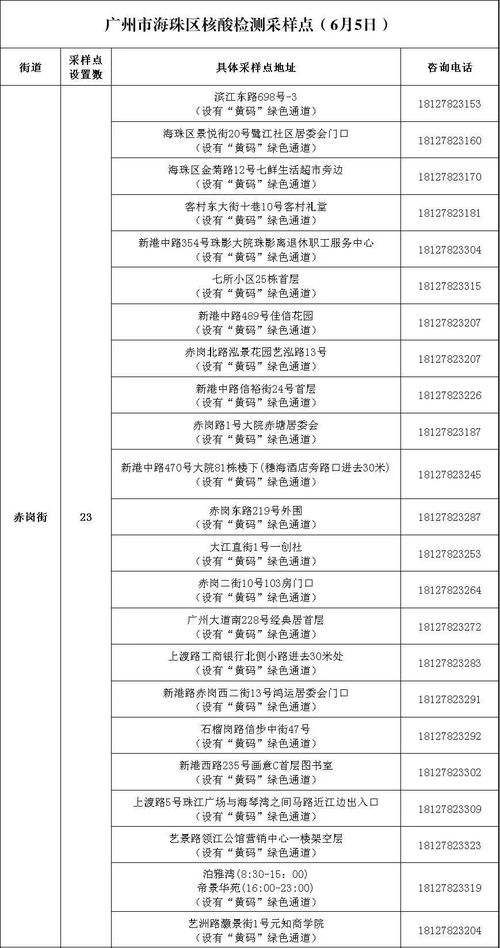 总结胚胎停育的6个原因是什么