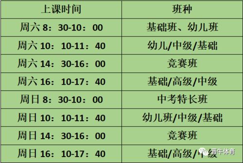 总结胚胎停育的6个原因是什么