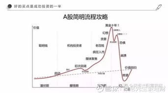 如何判断生育能力