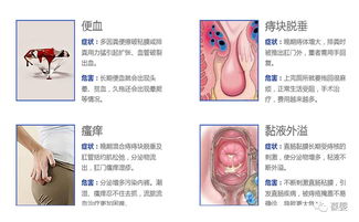 怀孕痔疮的最佳治疗方法