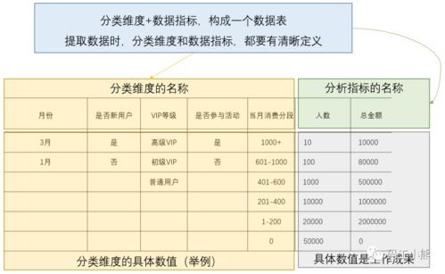 宝妈们做四维都多少钱啊？