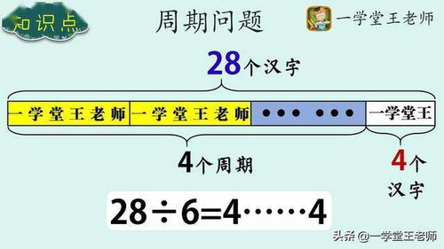 数学专页八年级人教加强版