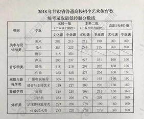 张掖高考报名网址查询