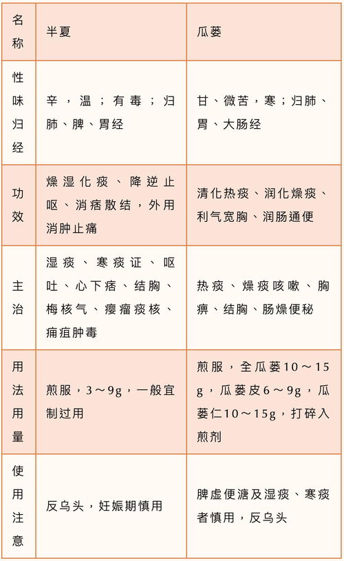 御宝中老年羊奶粉一次喝多少量