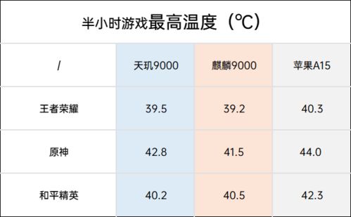 busy的比较级