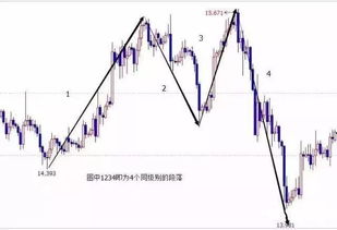 写给2023年的自己的一封信励志