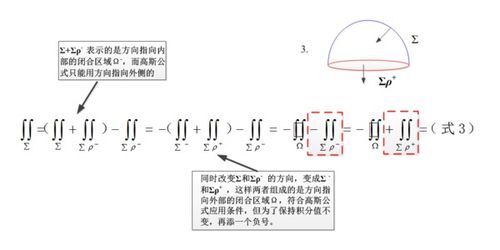 宫高偏高说明什么问题呀