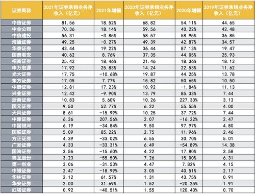 2021年农历7月出生的牛宝宝好吗