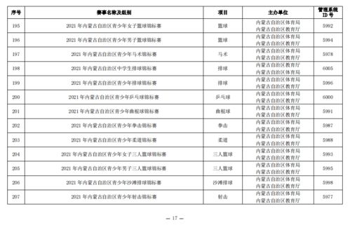 2021年农历7月出生的牛宝宝好吗