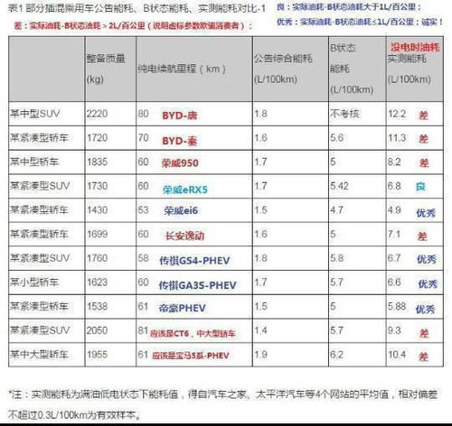 在家节约出门大方怎么说