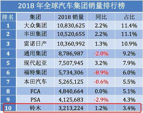 明年越来越好的说说