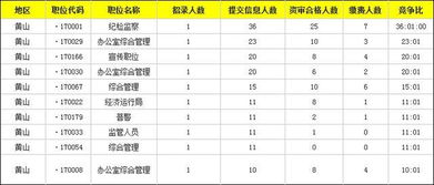 黄山高考报名网址查询