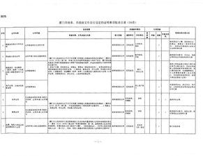 PPD确诊是咋回事