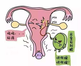 孕期用药需谨慎使用吗