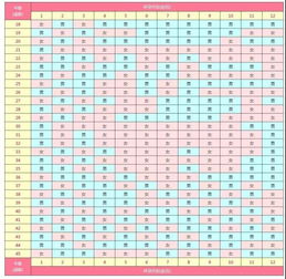 @2018年生男生女清宫图完整版 怀孕