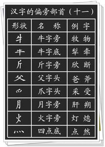 宝盖头字旁的字有哪些