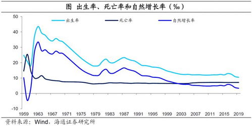 怎样防止胎儿畸形？