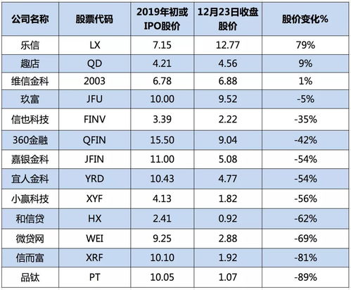 2020年4月生男孩吉日吉时查询