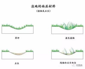 梅雨季节什么时候结束