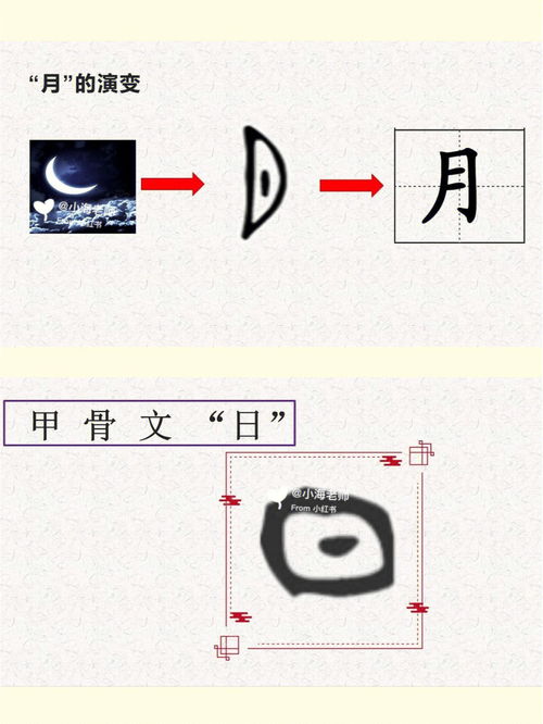 培养小孩子的书面语言有哪些