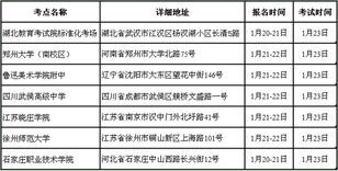 山东工艺美术学院教务处电话