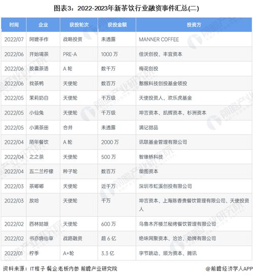 2020目标文案