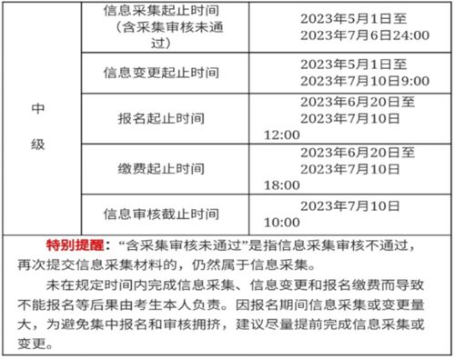 淮北中级会计师报名网站