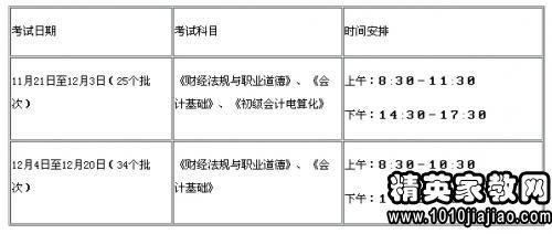 蚌埠会计证报名网站官网