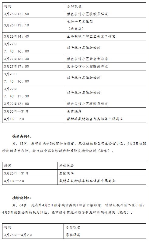 [求助]孕32周了,体重只增加了10斤!!!