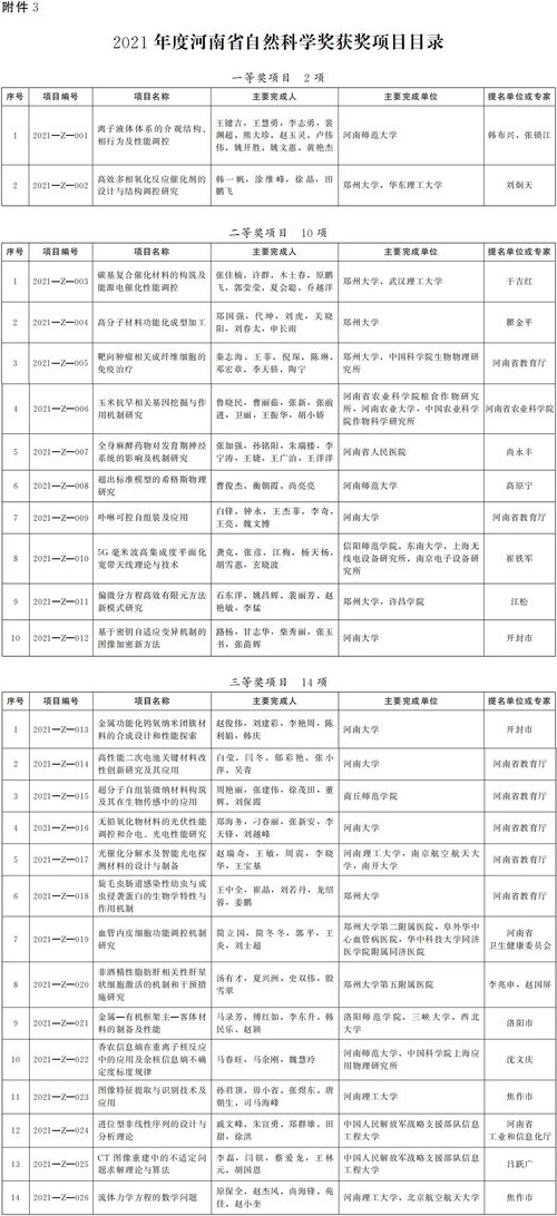 中国红色通缉令第三名