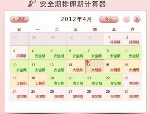 女人排卵期计算方法如下