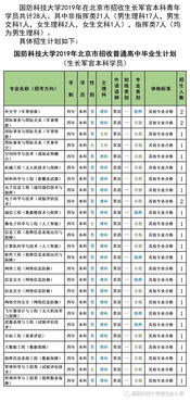 第三调解室2019年6月26号