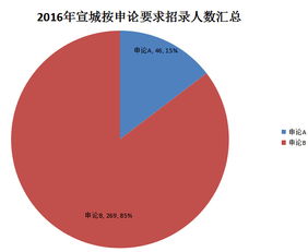 陕西人事考试网